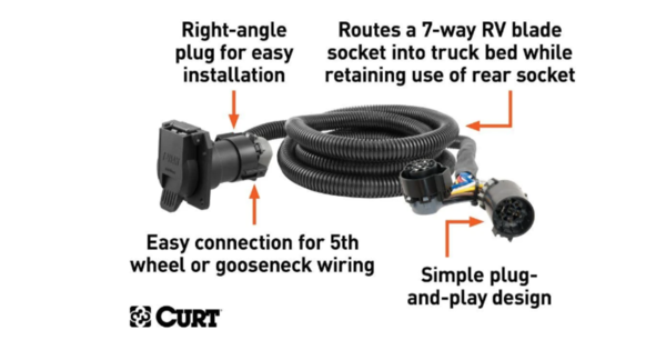 7-Way extension harness for 5th wheel and gooseneck