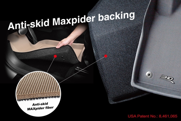 Anti-skid MAXpider backing for custom-fit all-weather floor mats